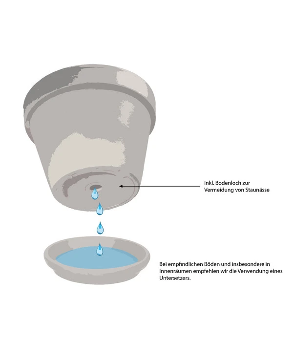 Dehner Leichtbeton-Pflanztopf Manchester, Rund, Antik-schwarz – Bild 6